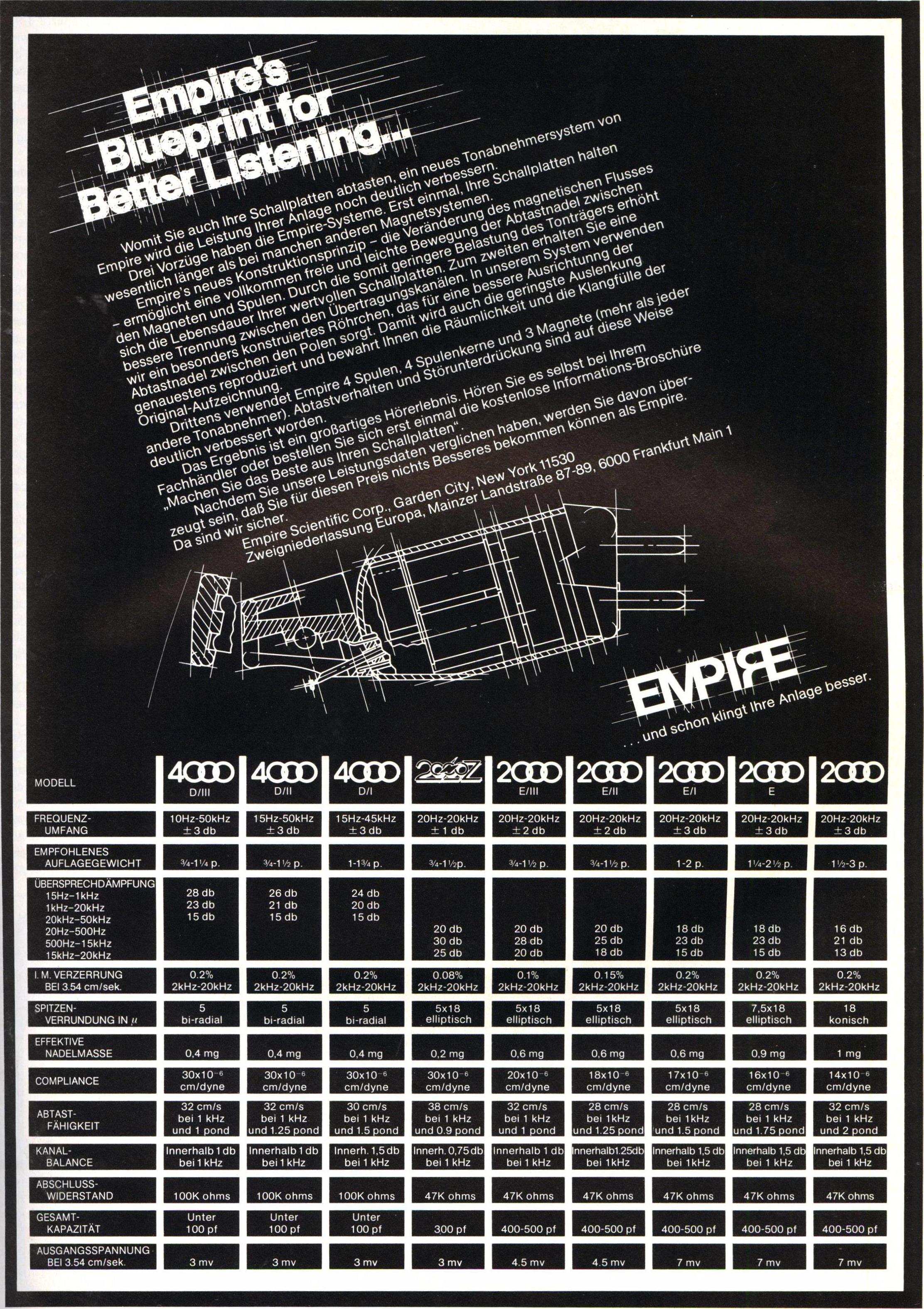 Empire 1977 104.jpg